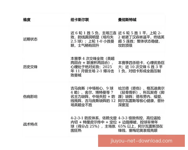 2026世界杯买球推荐解析 提前布局赢得更多机会