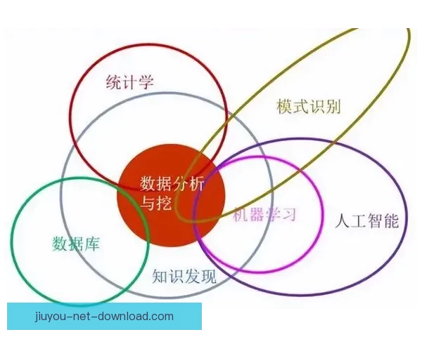 体育竞猜数据分析与赛前走势研判结合胜负概率提升策略全解析 体育竞猜数据分析与赛前走势研判结合胜负概率提升策略全解析