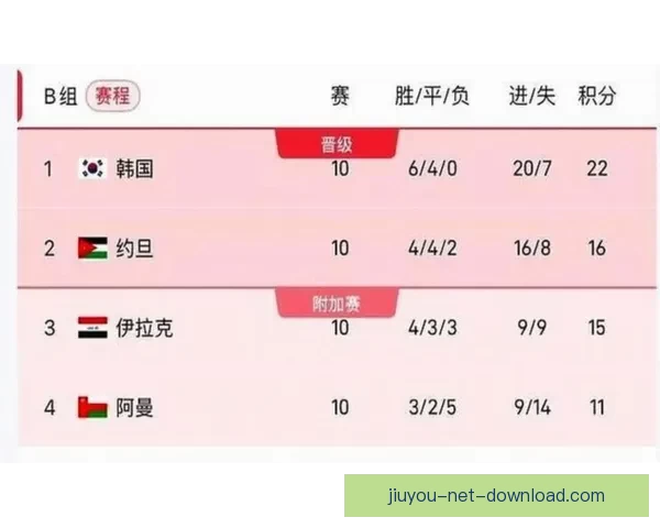 美加墨世界杯赛程预测与精准竞猜技巧全面解析